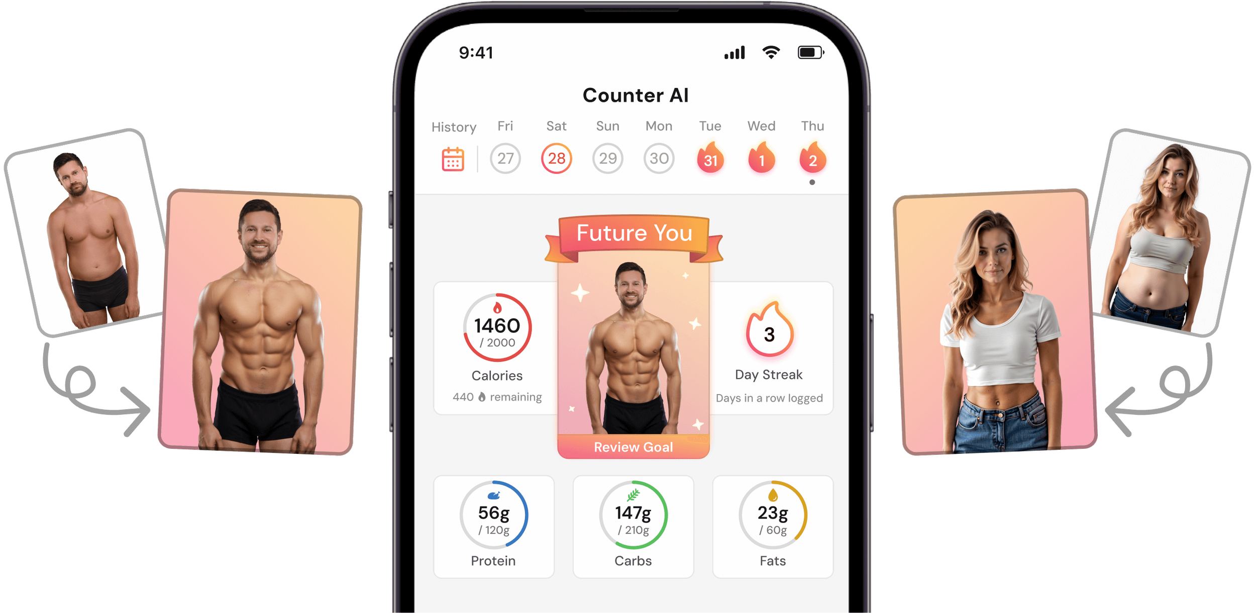 Counter AI future body previews for men and women