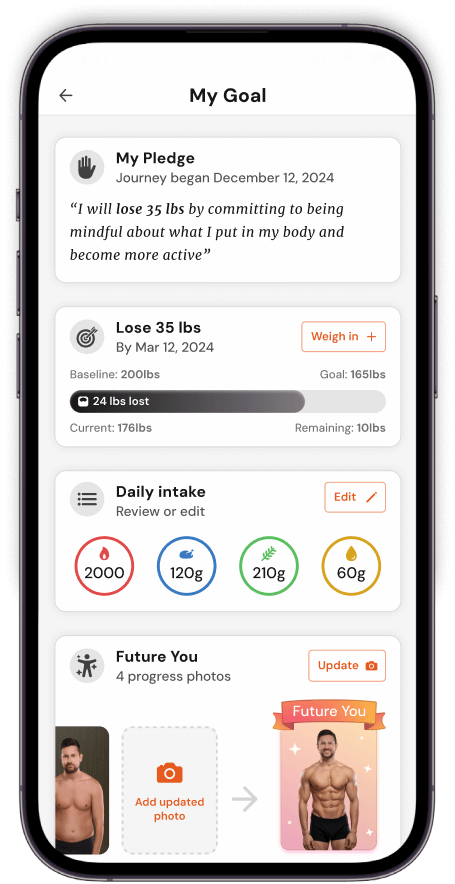 Counter AI My Goal screen with nutrition and future body preview